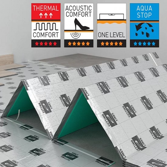 Υπόστρωμα Laminate Secura Max 5mm Ρολό 5,50m²